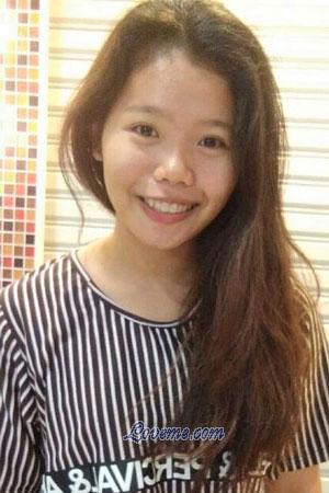 201163 - Anchisa Age: 24 - Thailand