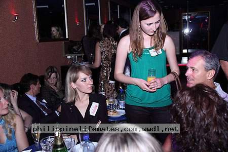Kiev Women